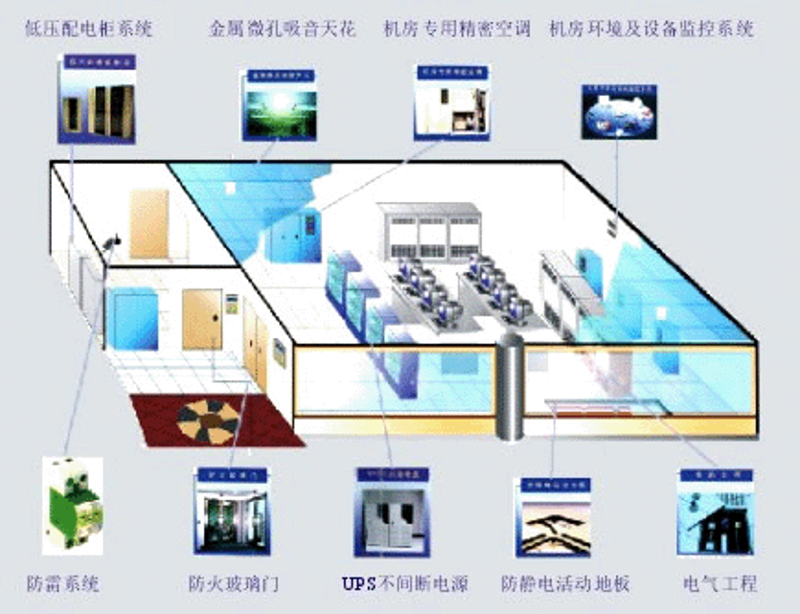 上海软件开发行业新趋势：从传统到云端的变迁