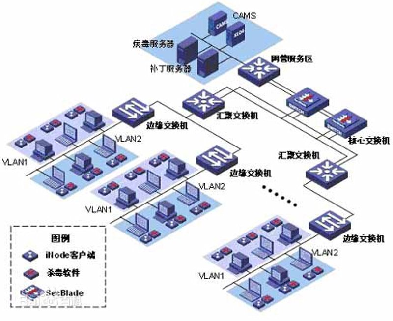 企业网站建设：构建在线门面的艺术与科学
