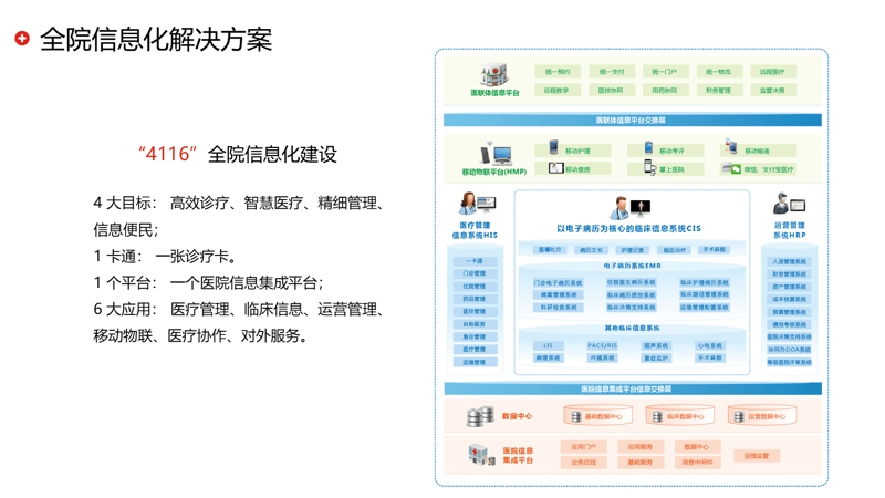 上海软件开发：城市创新的数字脉搏