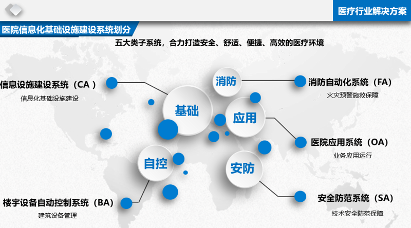 APP外包市场的风云变幻