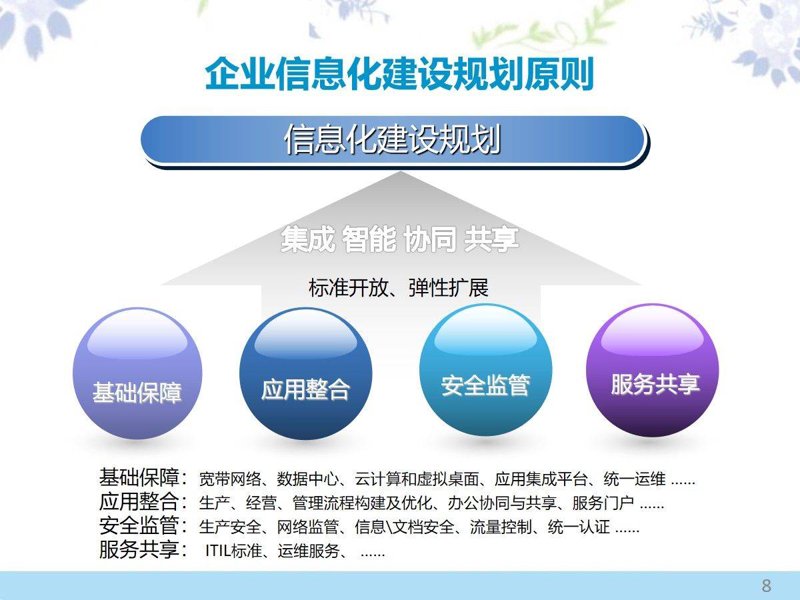 小程序的开发热潮：抓住机遇,开拓未来